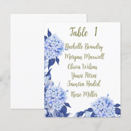 Bouquet floral blooming garden