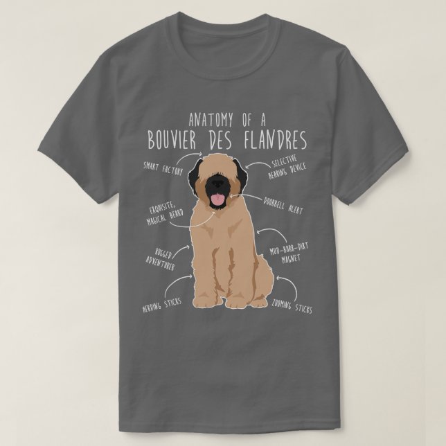 Bouvier Des Flandres Fawn Cream Hund Anatomy 1 T Shirt (Design framsida)