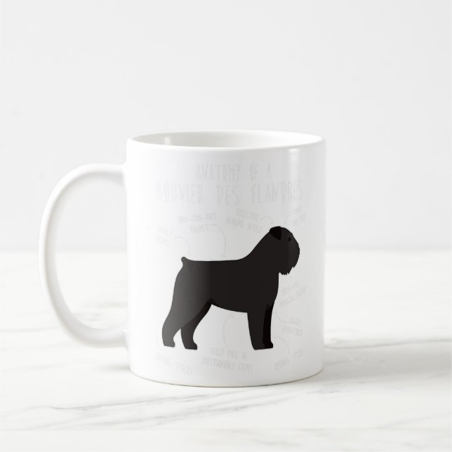 Bouvier Des Flandres Hund Anatomy 2 Kaffemugg (Vänster)