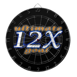 Bowlers ultimate-mål, 12 Strejkor, Darttavla