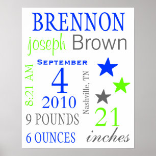 Boy Birth Stats Poster