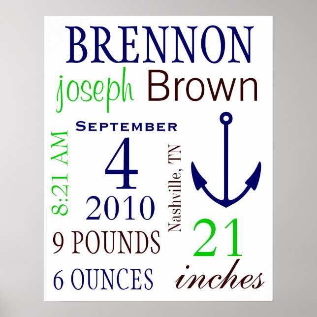 Boy Birth Stats Poster (Framsidan)