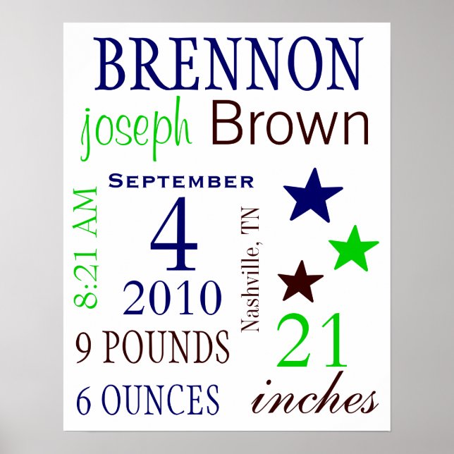 Boy Birth Stats Poster (Framsidan)