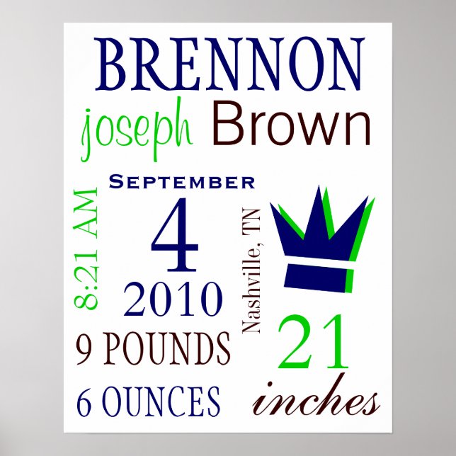 Boy Birth Stats Poster (Framsidan)