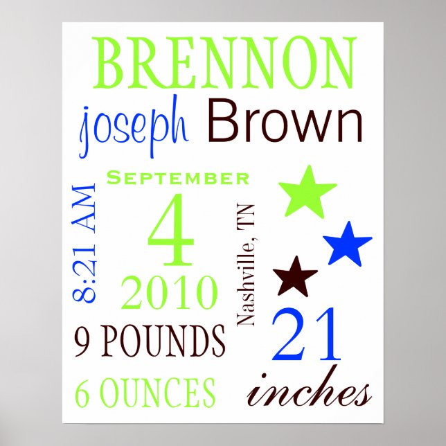 Boy Birth Stats Poster (Framsidan)