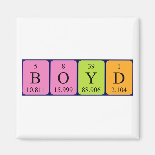 Boyd Periodisk bord namn magnet (Framsidan)