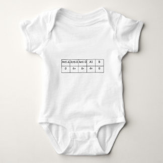 BPOS T SHIRT