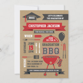 BQ-inbjudan för rustiksgradering II Inbjudningar