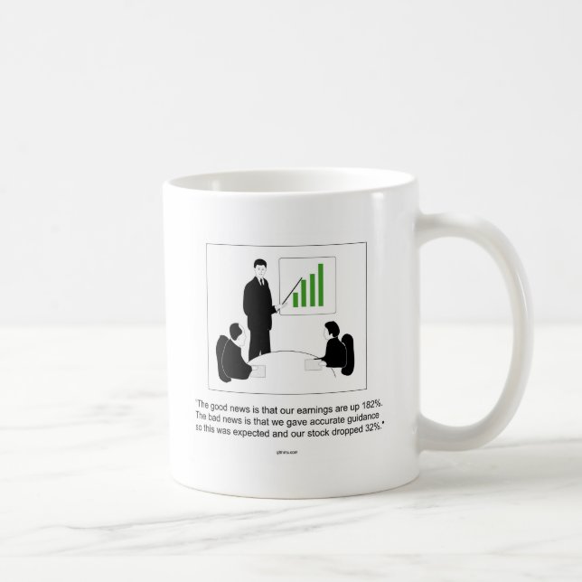 Bra nyheterna.  DåligaNews. Kaffemugg (Höger)