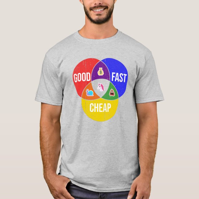 Bra, snabb, Billigt: klientdiagram T Shirt (Framsida)