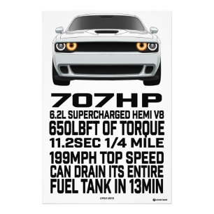 Brag Lakan Fototryck