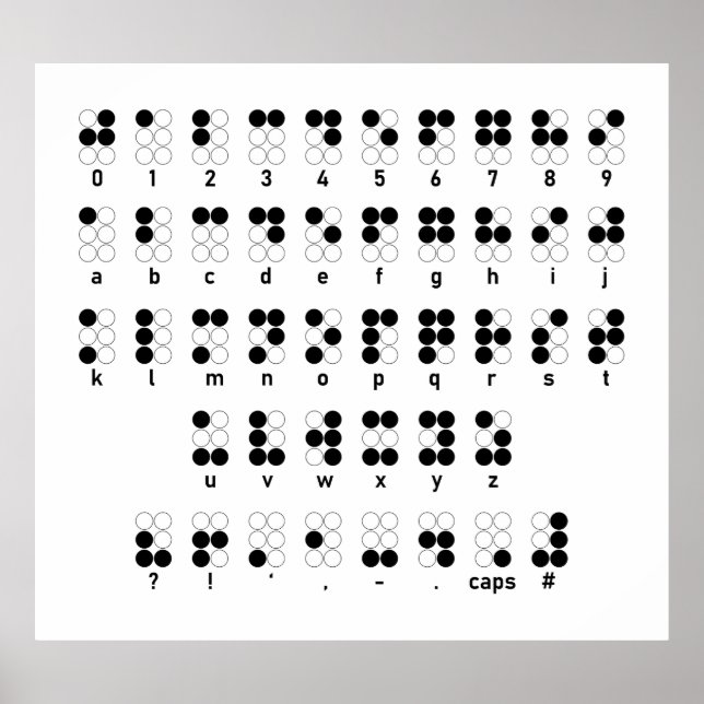 Braille alphabet blind brev symbol poster (Framsidan)