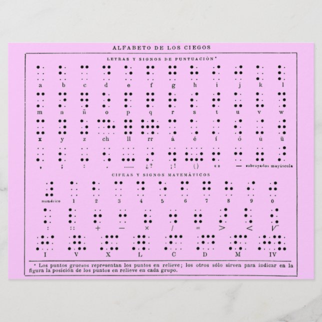 Braille Alphabet Flyer (Framsidan)