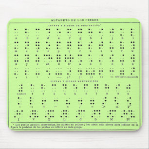 Braille Alphabet Mouse Pad Musmatta