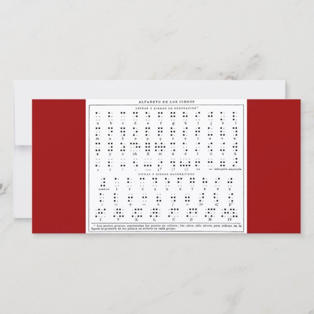 Braille Alphabet Photo Card (Framsida)