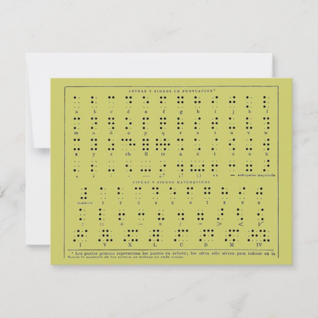 Braille Alphabet-vykort (Framsida)