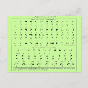 Braille Alphabet-vykort Vykort