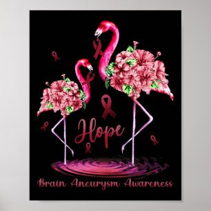 Brain Aneurysm Awareness Poster