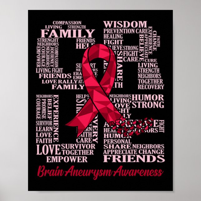 Brain Aneurysm Awareness Ribbon Month Support Grap Poster (Framsidan)
