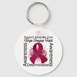Brain Aneurysm Inspirations Spiral Ribbon Nyckelring
