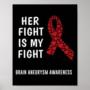 Brain Aneurysm Medvetenhet 5 Poster