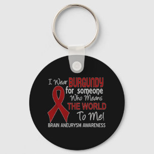 Brain aneurysm Obrytbart Black Women Awareness Nyckelring