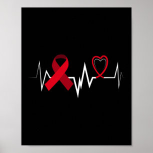 Brain Aneurysm Ribbon Brain Aneurysm Awareness Poster