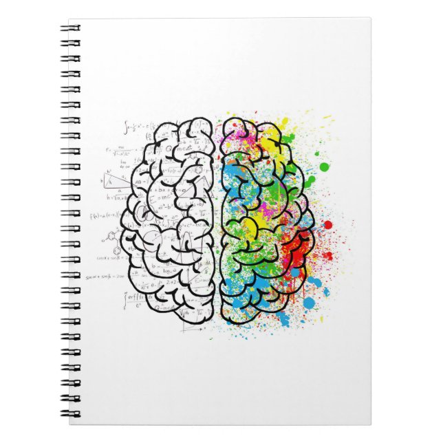 Brain Anteckningsbok (Framsidan)