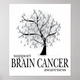 Brain Cancer Träd Poster