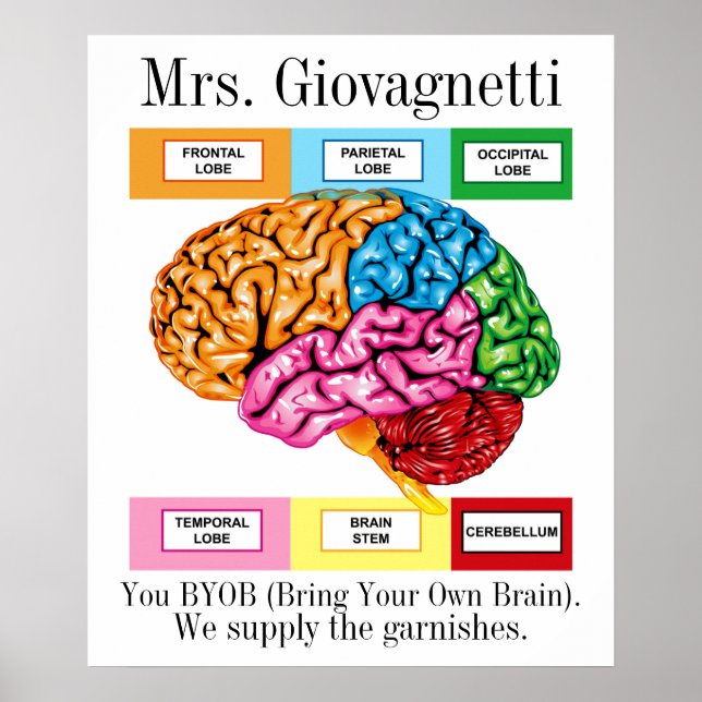 Brain Humor Teacher Poster (Framsidan)