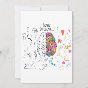 Brain Infografik Inbjudningar