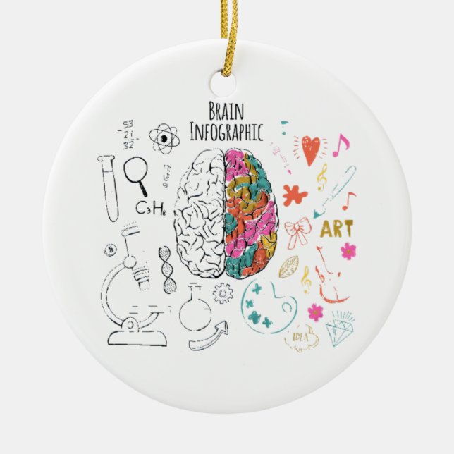 Brain Infografik Julgransprydnad Keramik (Framsidan)