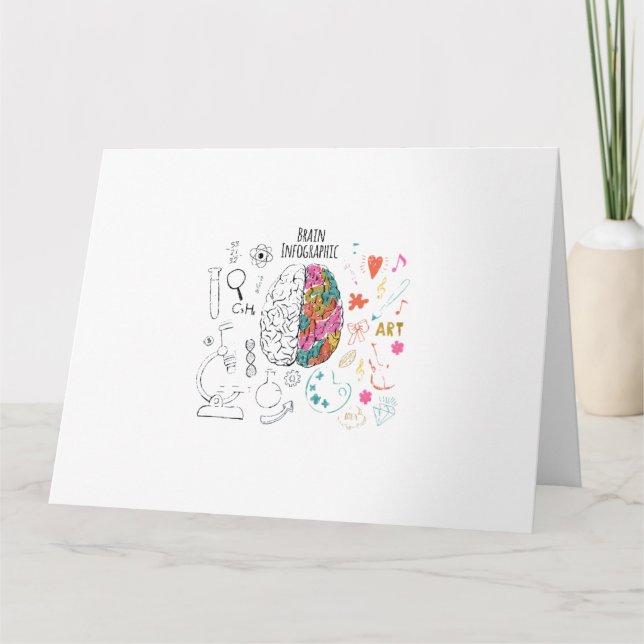Brain Infografik Kort (Framsida)
