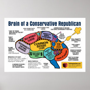 Brain Karta - republikanska kapitalistrepublikaner Poster