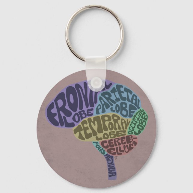 Brain Keychain Nyckelring (Framsida)