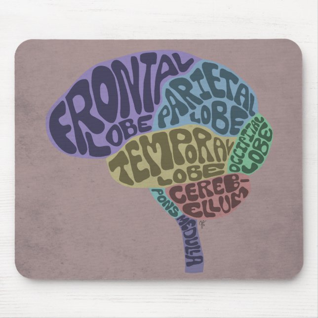 Brain Mousepad Musmatta (Framsidan)
