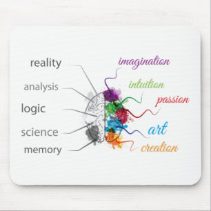 Brain Mousepad Musmatta