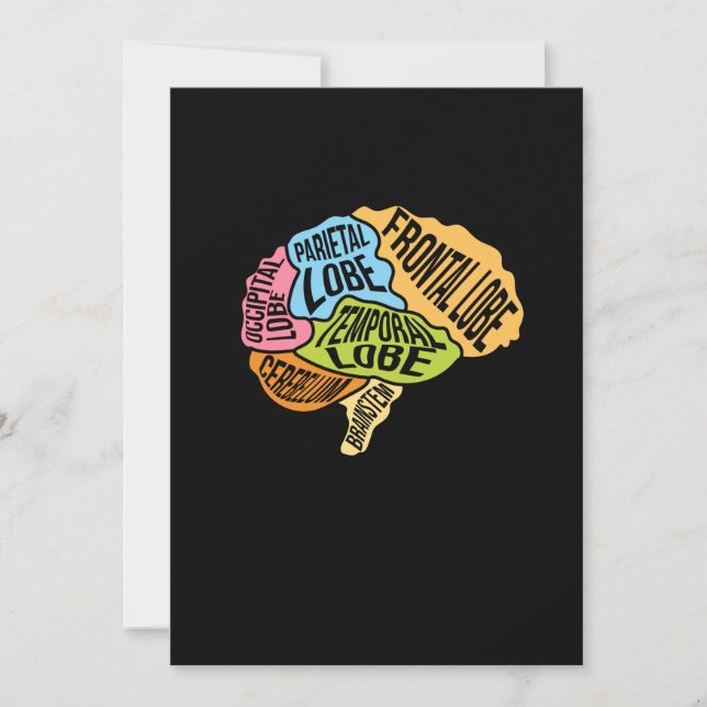 Brain Parts Surgery Doctor Neurology Surgeon Graph Tack Kort (Framsida)