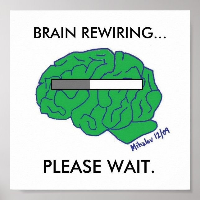 "BRAIN REWIRING" poster (Framsidan)