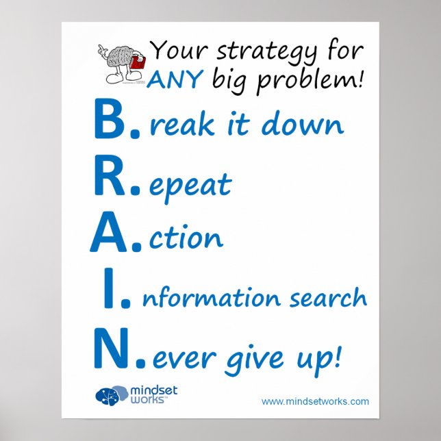 BRAIN-strategin Poster, efter Mindset Works Poster (Framsidan)