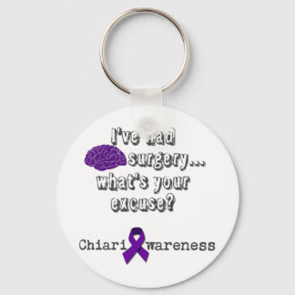 Brain Surgery Nyckelring