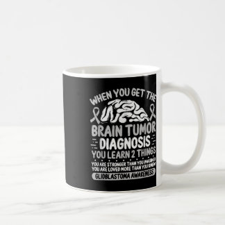 Brain Tumor Awareness Grått Ribbon Glioblastoma Di Kaffemugg