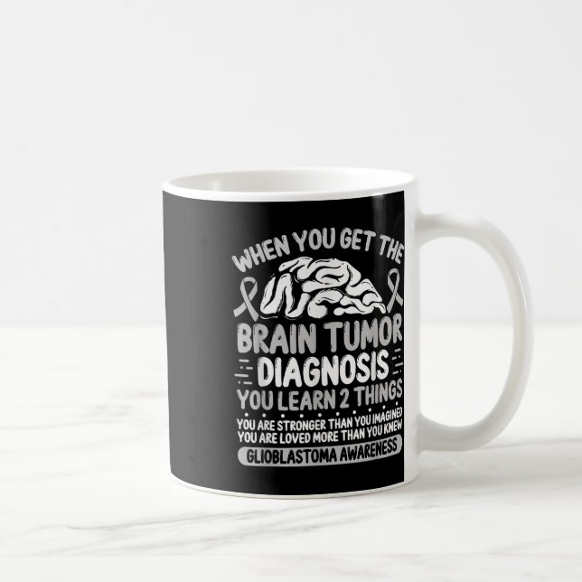Brain Tumor Awareness Grått Ribbon Glioblastoma Di Kaffemugg (Höger)