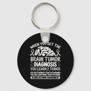 Brain Tumor Awareness Grått Ribbon Glioblastoma Di Nyckelring