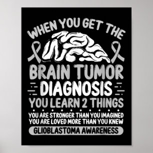Brain Tumor Awareness Grått Ribbon Glioblastoma Di Poster