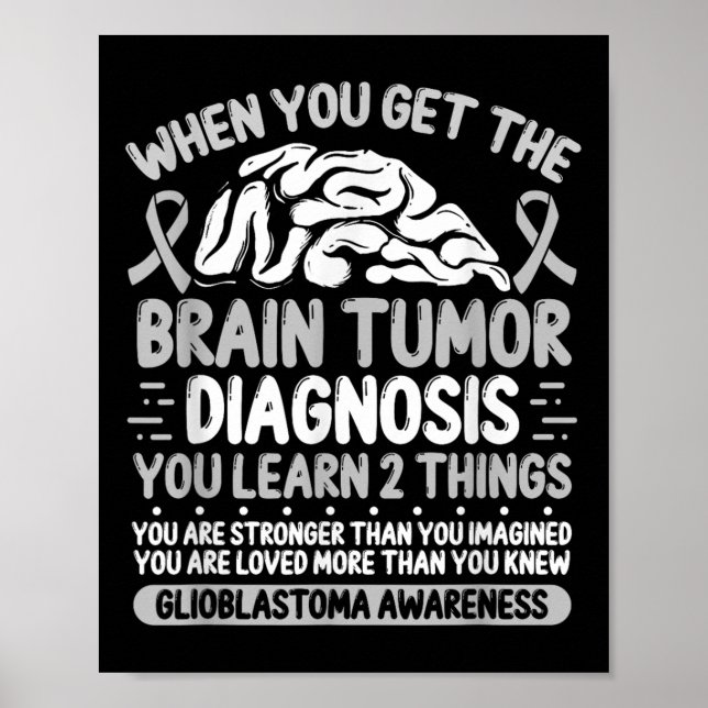 Brain Tumor Awareness Grått Ribbon Glioblastoma Di Poster (Framsidan)