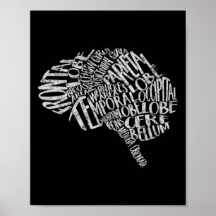 Brain Typography Rn Neuroscience Nurse Neurolog is Poster