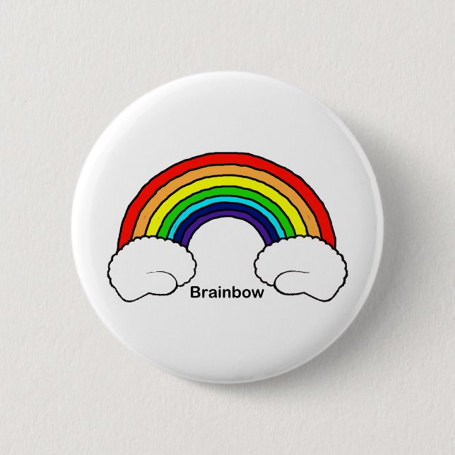 Brainbow Knapp (Framsida)