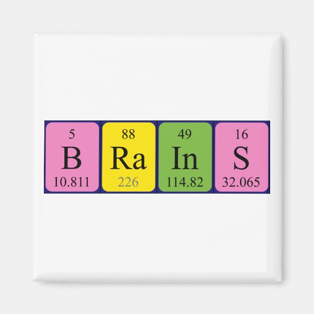 Brains periodiska magnet bord namn (Framsidan)