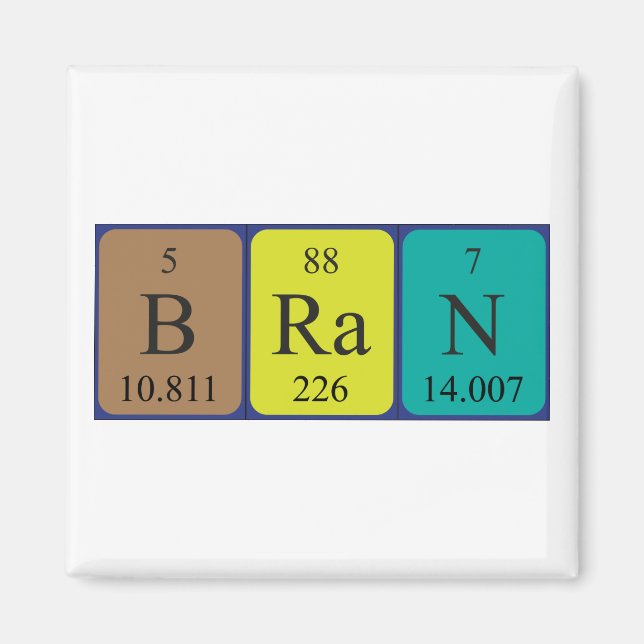 Bran Periodisk magnet bord namn (Framsidan)